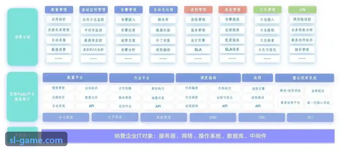 J9游客小程序轻量版